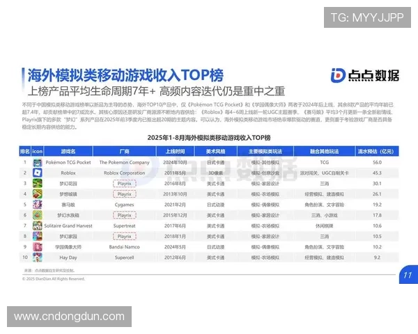 《全球电竞赛事新趋势 2025年游戏行业发展和玩家文化深度分析》 《全球电竞赛事新趋势 2025年游戏行业发展和玩家文化深度分析》
