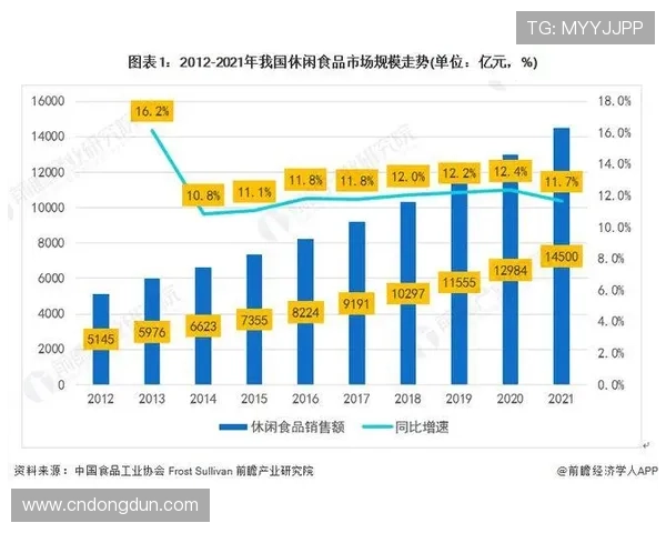 汉堡俱乐部创新发展之路探索与未来趋势分析 汉堡俱乐部创新发展之路探索与未来趋势分析