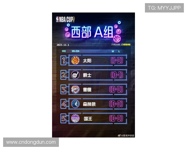 NBA最新战况分析：超级球星归队，季后赛形势愈加激烈