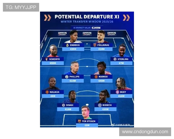 欧洲豪门鏖战再起足球转会风云全面改写新赛季激烈竞争格局走势新